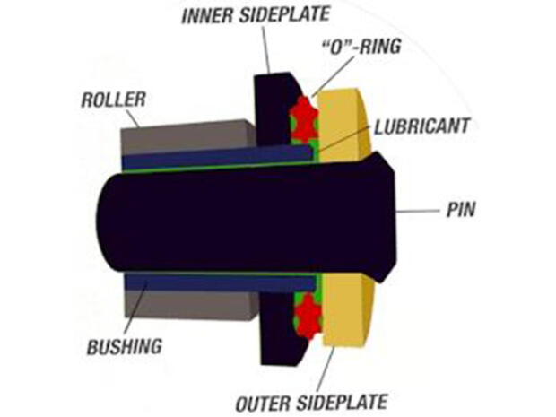 BELL ENGINE HARNESS (BOTS)
