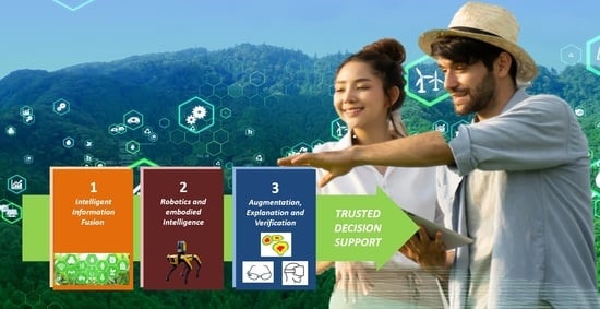 GASKET HOUSING RETARDER