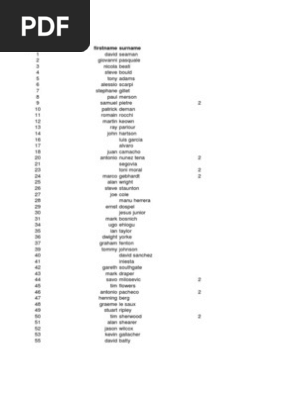 MTG, LIGHT, MID, BIN R/LESS. B20D (BOTS)