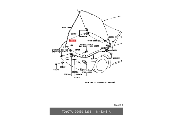 GROMMET